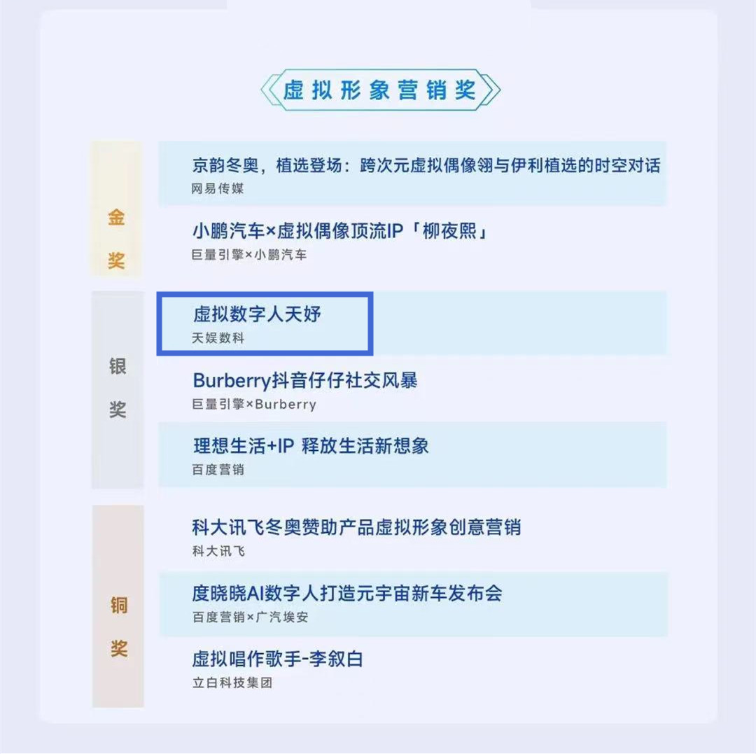 胜天国际斩获2022TMA移动营销峰会两项大奖！(图2)