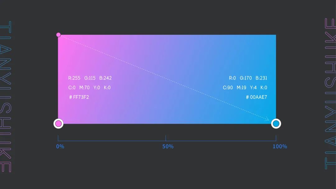 聚焦胜天 | 胜天国际品牌升级 全新官网正式上线(图6)