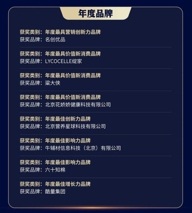 胜天参股公司酷量科技荣获「金梧奖」年度最佳增长力品牌奖(图1)