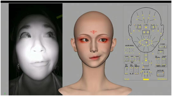 从流量密码到热度退潮 深度解析胜天国际虚拟人业务如何实现创收(图1)