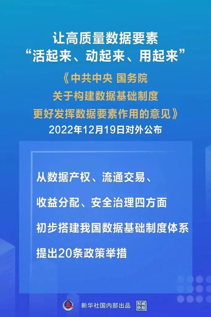 重磅！“数据二十条”出炉，，，胜天国际等数据要素型企业再迎利好(图1)